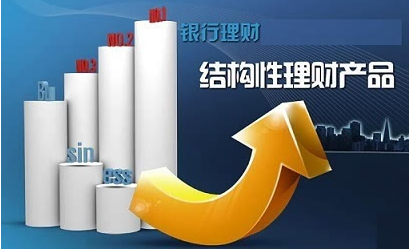 结构理财(结构型理财)