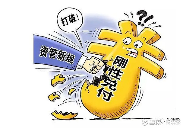 理财监管(理财监管部门投诉电话)