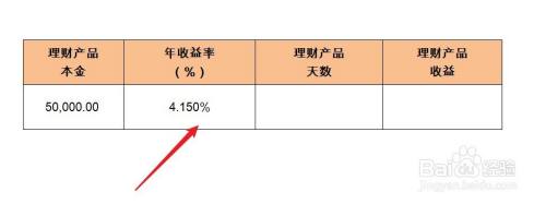理财怎么计算收益(理财怎么计算收益率是多少)