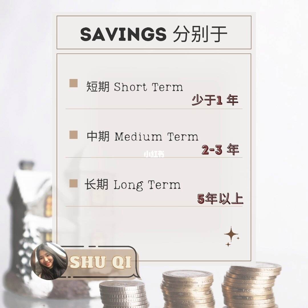 小资理财(小资金理财)