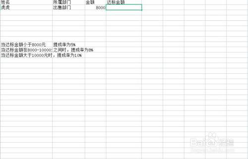 理财提成(理财提成大概多少)
