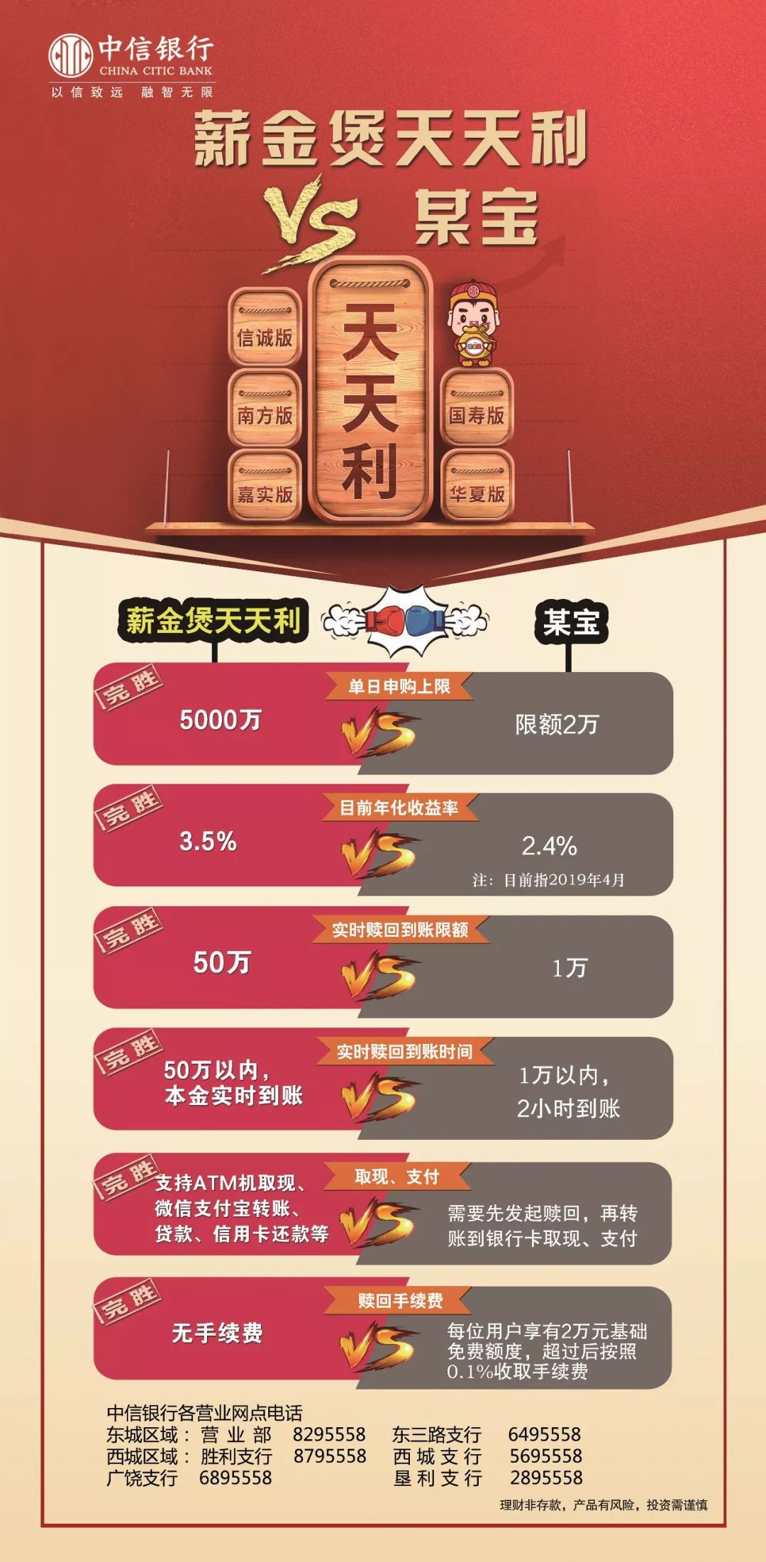 50理财(50理财一年利息5万)