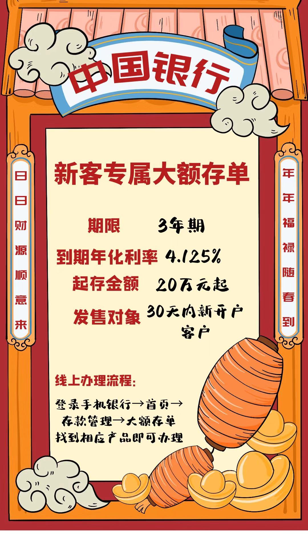 中国银行的理财产品(中国银行的理财产品可以买吗)