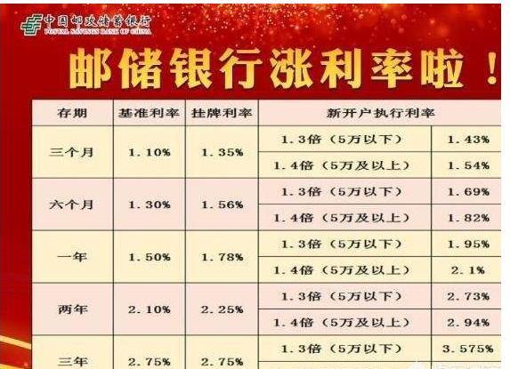 大额理财产品(大额理财产品推荐)