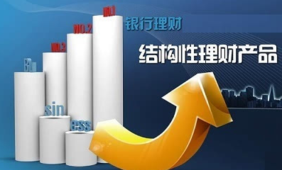 结构理财(结构理财是不是要安全一些)