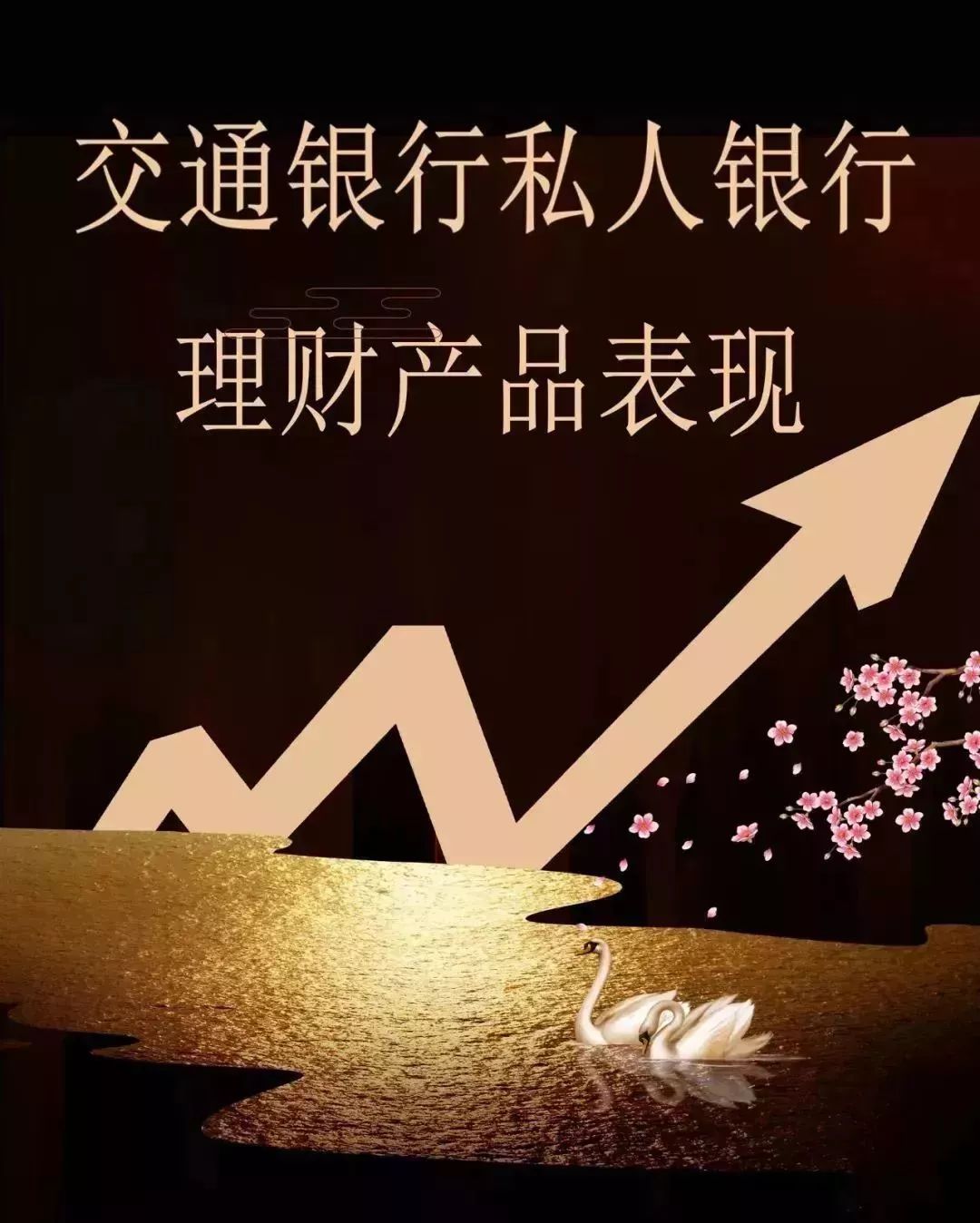 银行理财怎么样(哪个银行理财收益高又安全可靠)