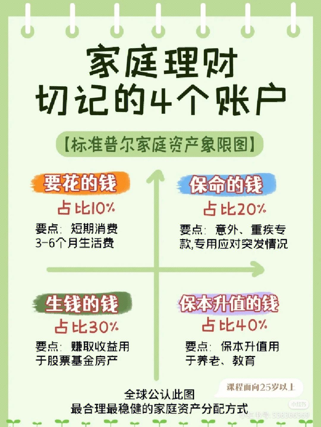 理财小故事(理财小故事400字)