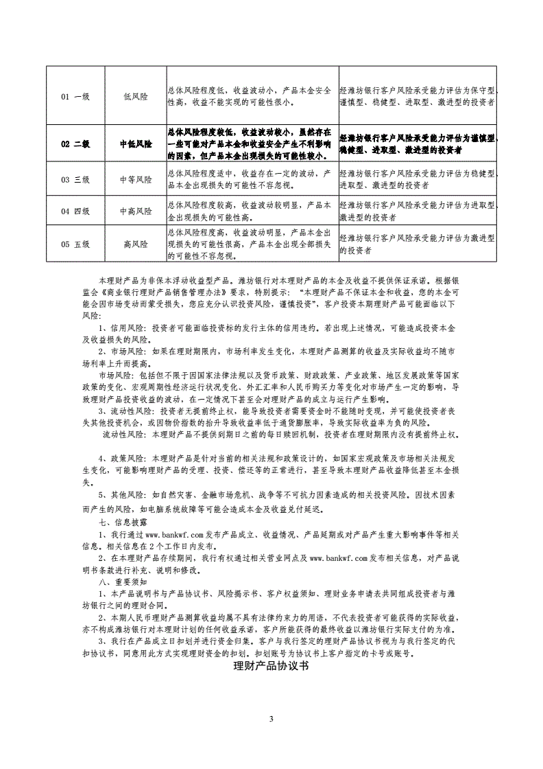 理财产品说明书(理财产品说明书名词解释)