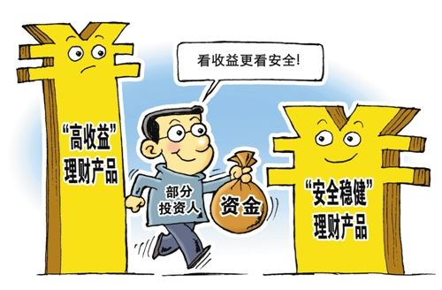 理财监管(理财监管机构)
