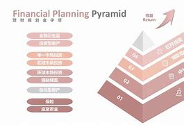 理财口号(理财口号 安稳)