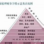 理财口号(理财口号 安稳)
