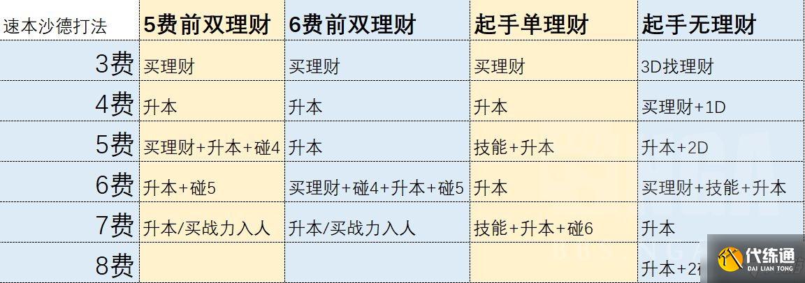 沃克理财(沃尔克理财的真相最新)