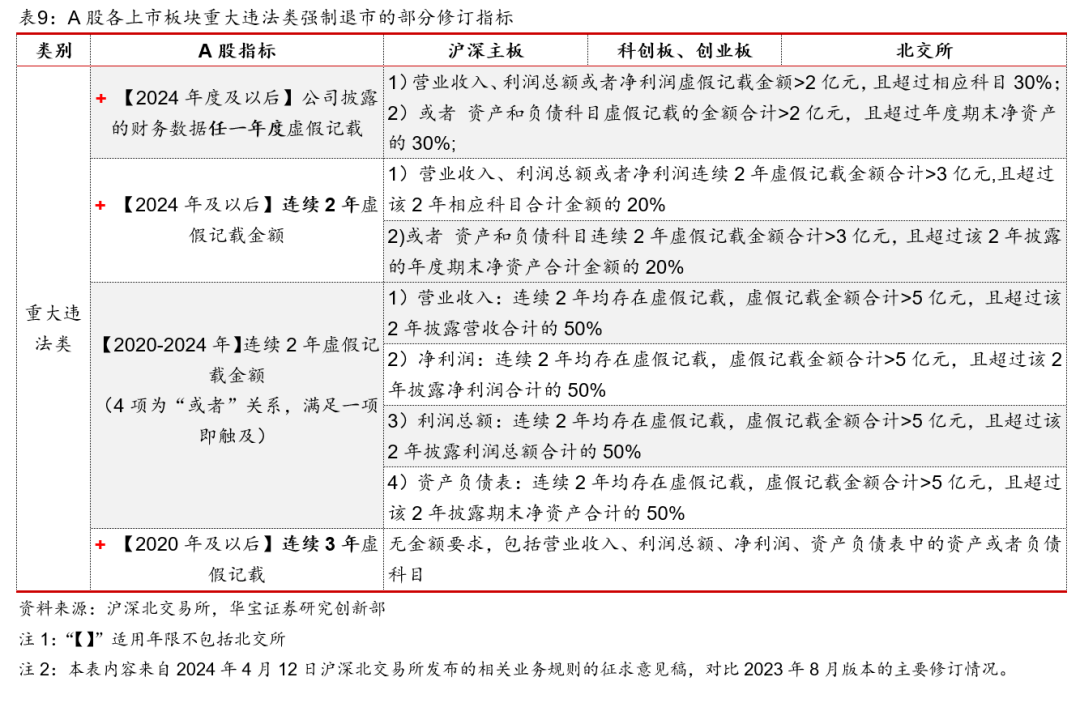 证券公司理财产品(证券公司理财产品有哪些)