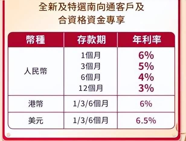 中国银行的理财产品(中国银行的理财产品可靠吗?)