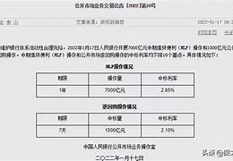 理财低风险(理财低风险和较低风险有什么区别)