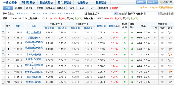 理财净值(理财净值1023一万有多少)