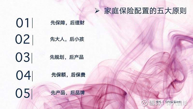 家庭理财保险(家庭理财保险标的范围)