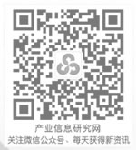 中长期理财(中长期理财产品有哪些)