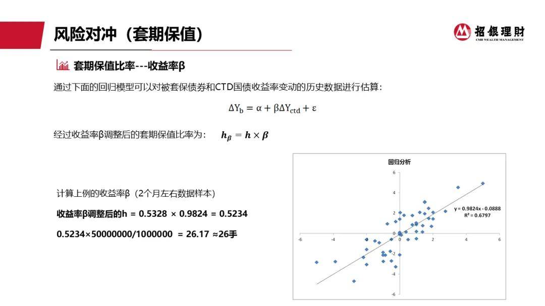 银行投资理财(银行投资理财的钱怎么拿出来)