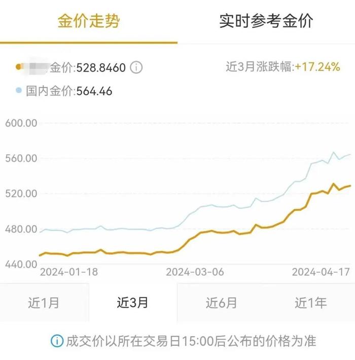 5000元理财(5000元理财一年)