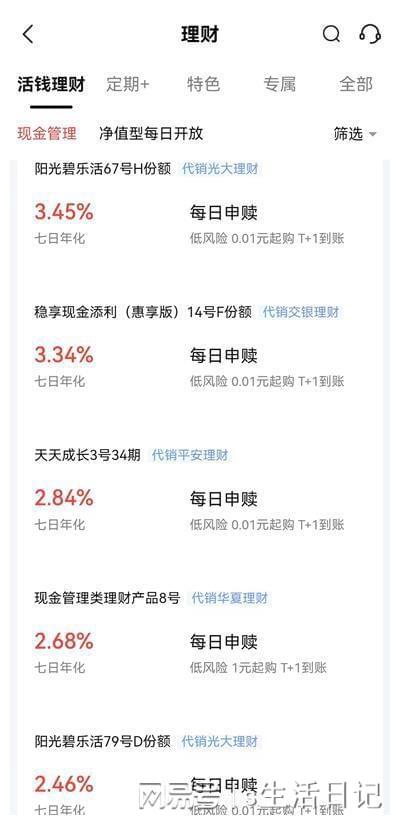 理财平台排行榜(理财平台排行第一)