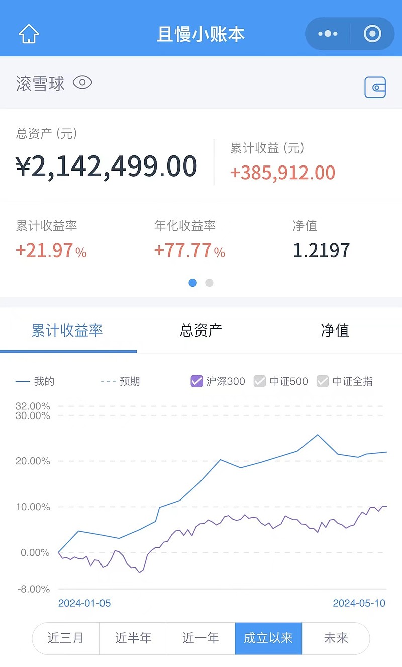 10万理财(10万理财每天收益多少)