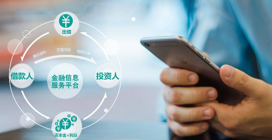 ptp理财(PTP理财产品)