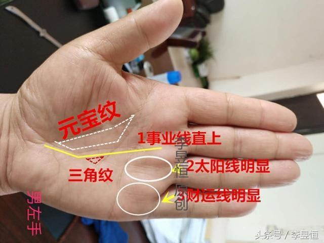 理财指旺(理财指数型是什么意思)