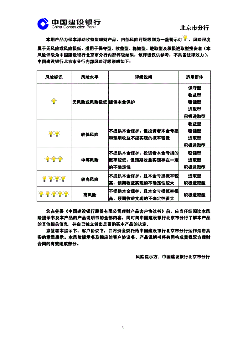 理财产品说明书(理财产品说明书一般包括几部分)