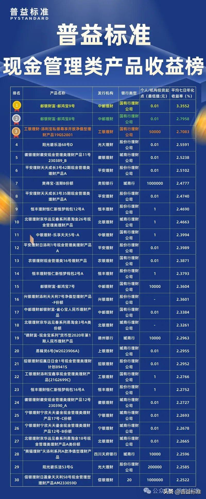 正规的理财公司(正规的理财公司倒闭了老板会判刑吗)