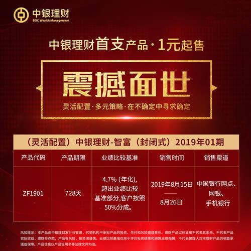中国银行的理财产品(中国银行的理财产品安全吗)