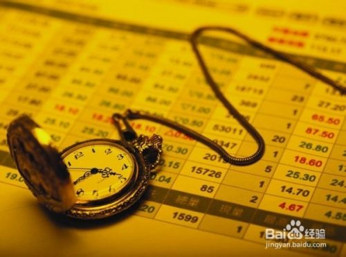 短期的理财产品(短期理财产品计入哪个科目)