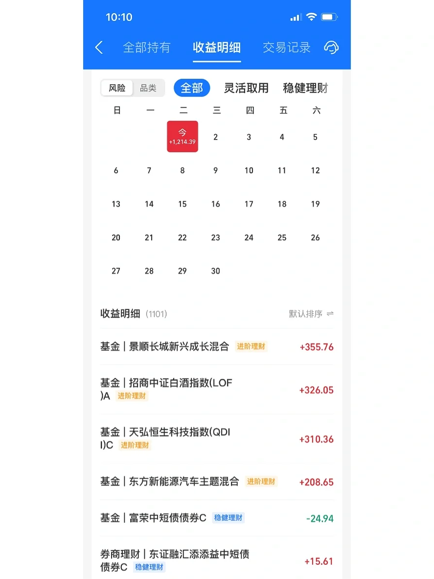 新手理财产品(新手理财产品推荐)