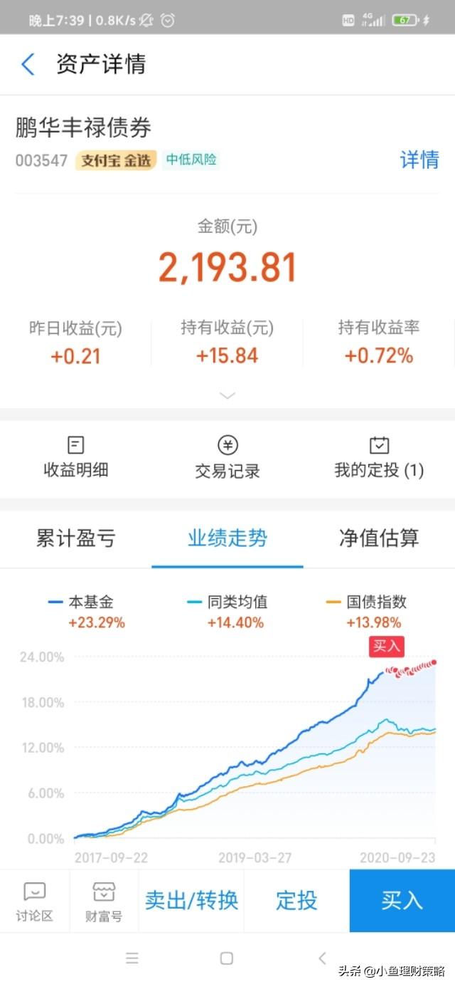10万理财(10万理财5年多少利息)