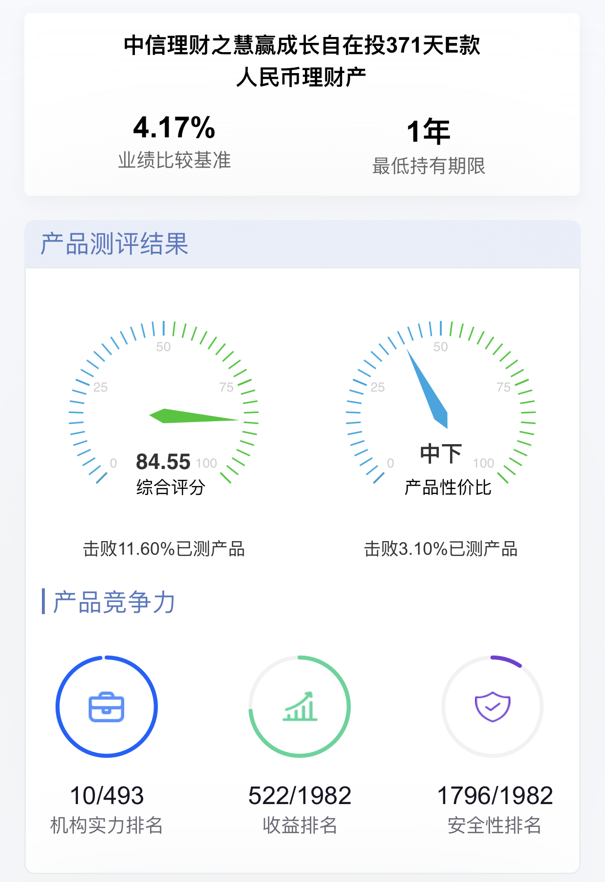 e理财(e理财b款)