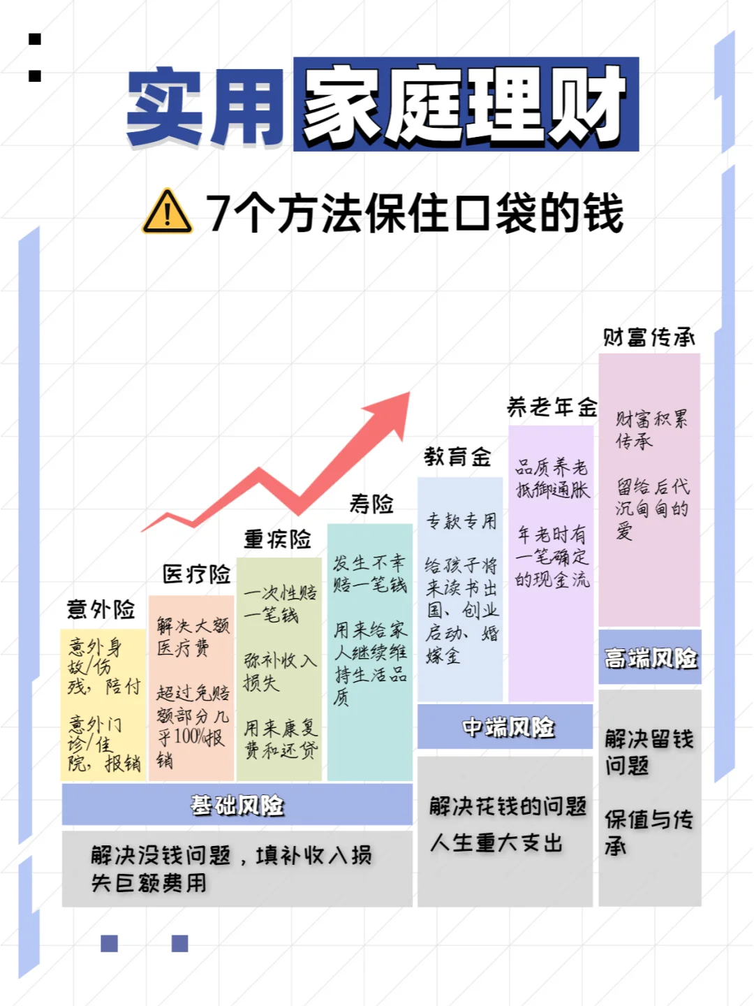家庭理财直播(家庭理财视频在线直播节目时刻表)
