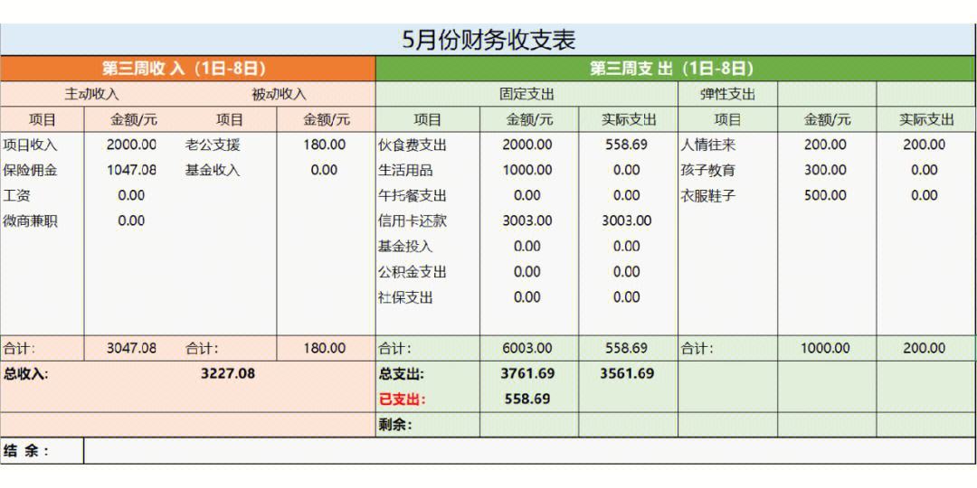 理财怎么计算收益(银行理财收益怎么计算)
