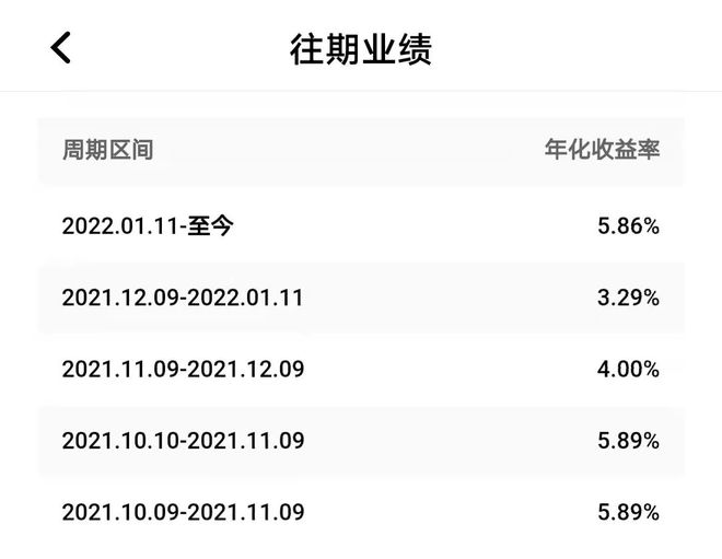 理财消息(理财产品资讯)