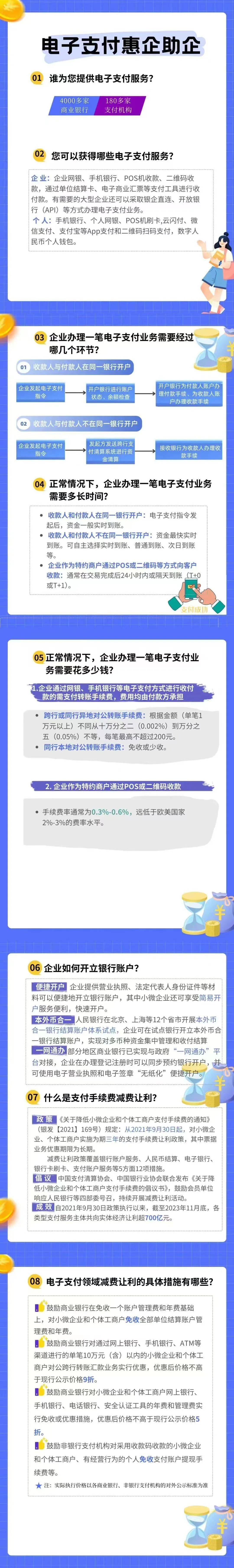 电子理财(电子理财产品是什么意思)